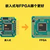 嵌入式与FPGA哪个更好?从开发到实战全面对比,看完秒懂如何选!