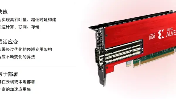 在医疗行业中,FPGA扮演什么角色?