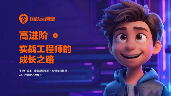 中级 | FPGA工程师实战精进课程(送板卡+证书)